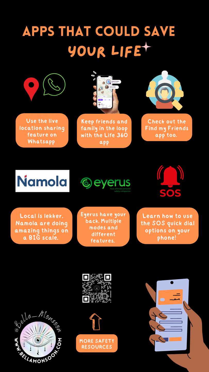 Apps that could save your life Bella Monsoon Apps that could save your life Bella Monsoon